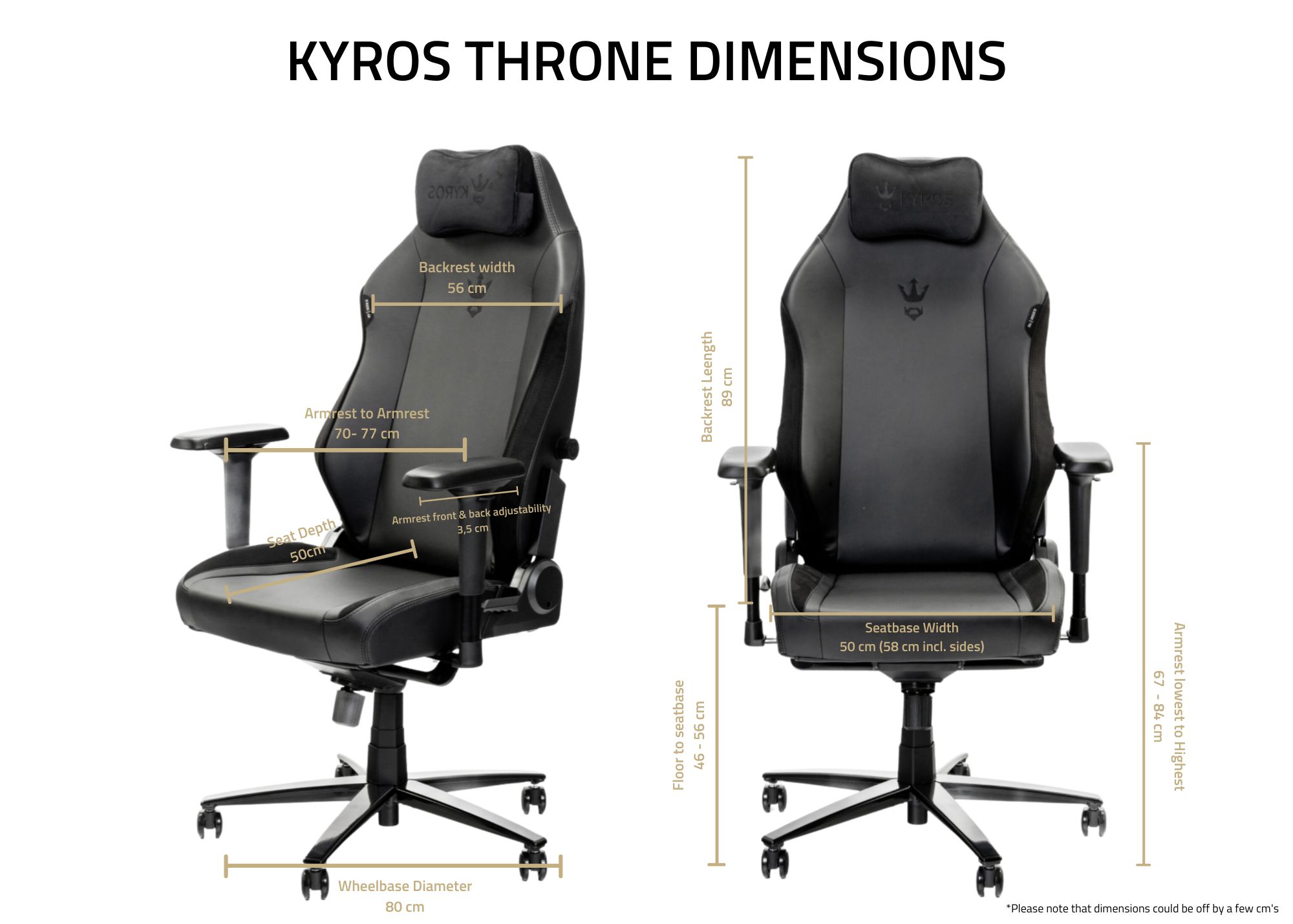 Throne Series - Image 10